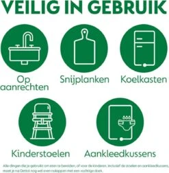 Dettol - Power & Fresh - Allesreiniger - Citrus - 3 X 4 Liter -Schoonmaakproducten 1177x1200 6