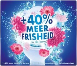 Witte Reus Kracht Actief Toiletblok - Bloesem - WC Blokjes Voordeelverpakking - 20 Stuks -Schoonmaakproducten 1200x1025 1