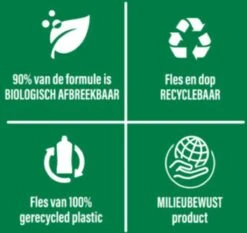 Ajax® Ajax Allesreiniger Fete De Fleur Rode Bloemen 1 Liter -Schoonmaakproducten 1200x1134