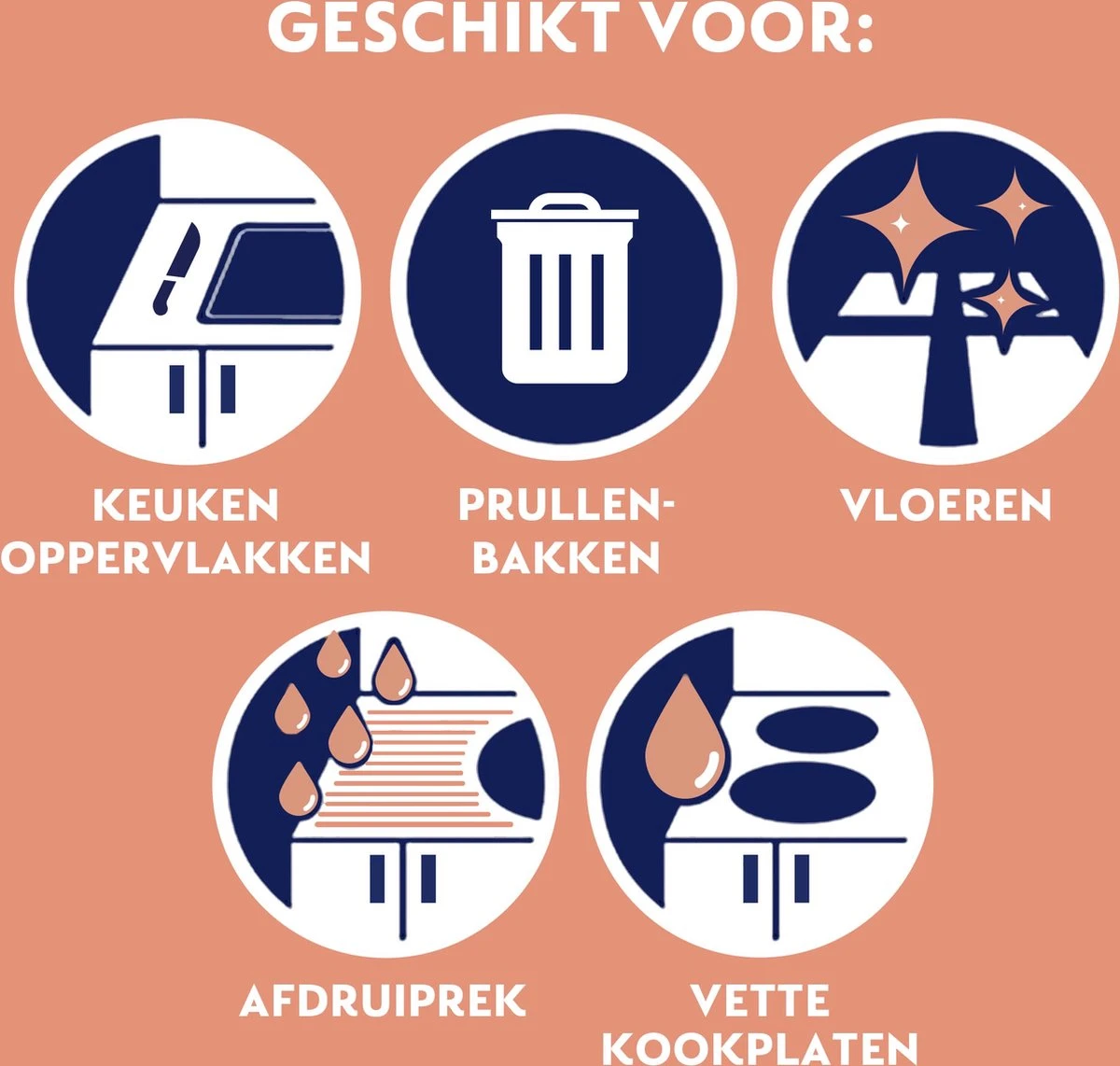 Dettol - Perfecte Hygiëne - Badkamerreiniger - Allesreiniger Spray - 6 X 500 Ml - Grootverpakking 3 Dettol - Perfecte Hygiëne - Badkamerreiniger - Allesreiniger Spray - 6 X 500 Ml - Grootverpakking - Afbeelding 3