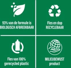 Ajax® Ajax Allesreiniger Eucalyptus 2 X 5L - Voordeelverpakking -Schoonmaakproducten 1200x1154