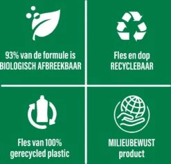 Ajax® Ajax Allesreiniger Eucalyptus 6 X 1.25L - Voordeelverpakking 8 Ajax® Ajax Allesreiniger Eucalyptus 6 X 1.25L - Voordeelverpakking -Schoonmaakproducten 1200x1156