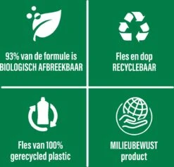 Ajax® Ajax Allesreiniger Limoen 2 X 5L - Voordeelverpakking -Schoonmaakproducten 1200x1156 6