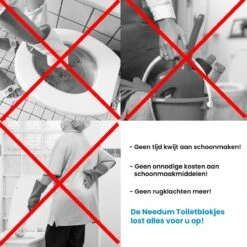 Needum ® Toiletblokjes Voor Inbouwreservoirs – WC-blokjes – Toiletblokken In Een Voordeelverpakking – 30 Stuks -Schoonmaakproducten 1200x1200 384
