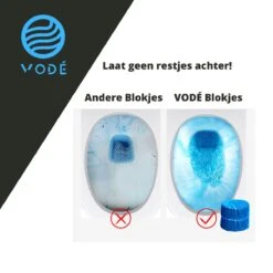 VODÉ Toiletblokjes Inbouwreservoir 28 Stuks - Voordeelverpakking – WC Blokjes – Stortbakblokjes – Geschikt Voor Geberit | Grohe - Lavendel Geur -Schoonmaakproducten 1200x1200 430
