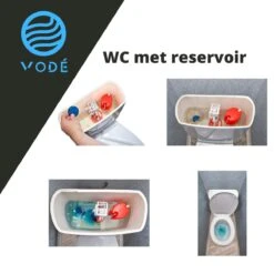 VODÉ Toiletblokjes Inbouwreservoir 28 Stuks - Voordeelverpakking – WC Blokjes – Stortbakblokjes – Geschikt Voor Geberit | Grohe - Lavendel Geur -Schoonmaakproducten 1200x1200 431