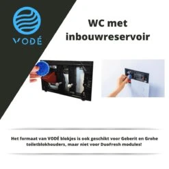 VODÉ Toiletblokjes Inbouwreservoir 28 Stuks - Voordeelverpakking – WC Blokjes – Stortbakblokjes – Geschikt Voor Geberit | Grohe - Lavendel Geur -Schoonmaakproducten 1200x1200 432