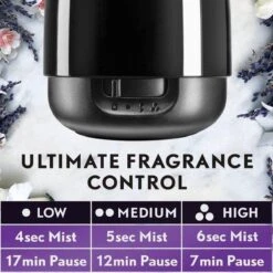 Air Wick Essential Mist Automatische Geurverspreider Luchtverfrisser - Innerlijke Rust - Navulling -Schoonmaakproducten 1200x1200 498