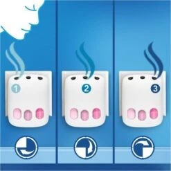 Ambi Pur Luchtverfrisser Navulling 3Volution Ochtend Dauw 4 X 20 Ml (2x2) -Schoonmaakproducten 1200x1200 511