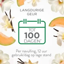 Air Wick Elektrische Luchtverfrisser - Zalige Zomer - 3 Navullingen 12 Air Wick Elektrische Luchtverfrisser - Zalige Zomer - 3 Navullingen -Schoonmaakproducten 1200x1200 515