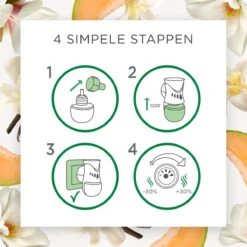 Air Wick Elektrische Luchtverfrisser - Zalige Zomer - 3 Navullingen 14 Air Wick Elektrische Luchtverfrisser - Zalige Zomer - 3 Navullingen -Schoonmaakproducten 1200x1200 517