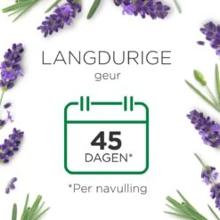 Air Wick Essential Mist Luchtverfrisser - Ontspannende Lavendel - 1 Zwart Apparaat + 2 Navullingen -Schoonmaakproducten 1200x1200 536