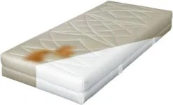 Merkloos Matrasreiniger - Matras Schoon - Anti-mijt - 500ml -Schoonmaakproducten 1200x728