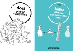 SophieGreen Eco-Refill Pakket; Allesreiniger Blue Rebel En Orange Patchouli, +Keukenreiniger + Badkamerreiniger (4x2 Navulling= 8 X750ml) -Schoonmaakproducten 1200x843